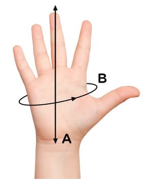 UNUO Dětské softshellové rukavice s fleecem Tap Černá - www.unuo.cz